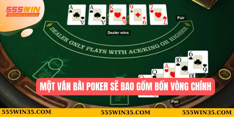 Bài Poker - Sảnh Game Đẳng Cấp Chơi Chuẩn Casino Quốc Tế 2 Một ván bài Poker sẽ bao gồm bốn vòng chính